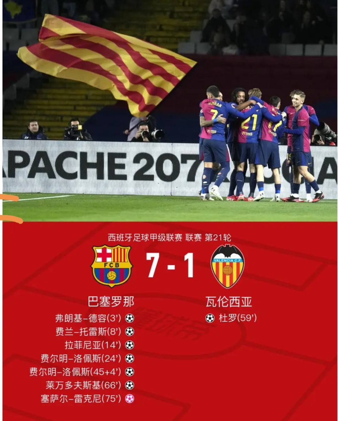 关于马竞主场痛失三分，排名继续往下滑的信息